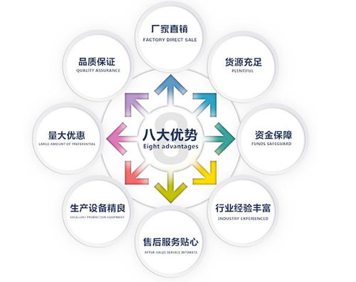 蔬菜大棚翻耕與山丘開荒利器 小型履帶式挖掘機選購指南及價格分析