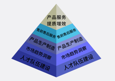 甬華塑機(jī) 以科技創(chuàng)新鍛造新質(zhì)生產(chǎn)力，助力高端裝備國(guó)產(chǎn)化進(jìn)程